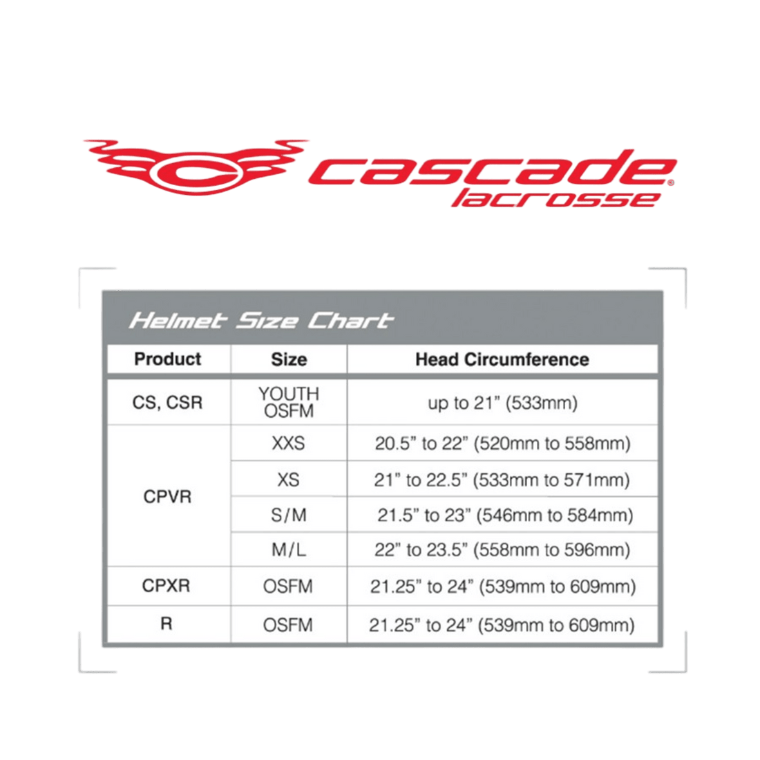 Cascade CPVR HelmetIn Stock Lacrosse Helmets Free Shipping Over 99*