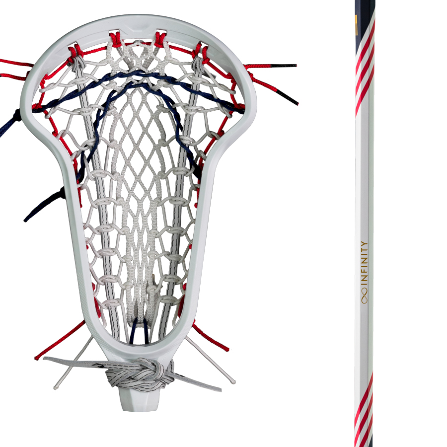 USA Lacrosse on X: A detailed explanation of how the cross